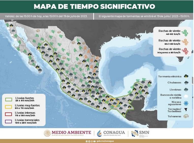 Mapa de tiempo significativo del país