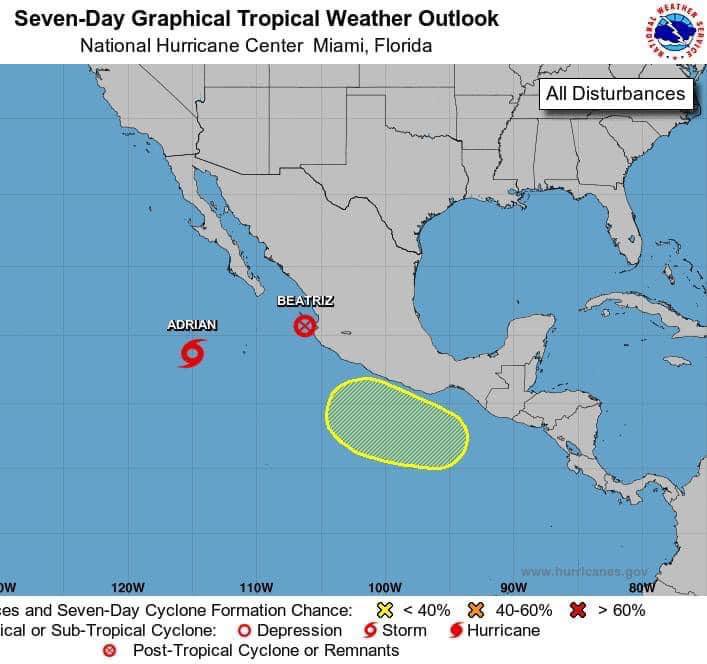Geografía Tropical