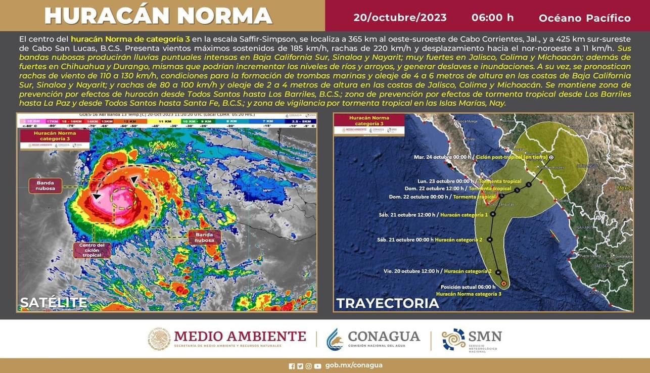 Huracán Norma mantiene su fuerza en categoría 3