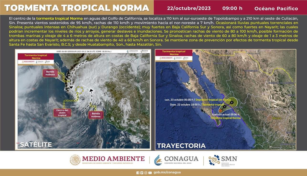 Tormenta Tropical Norma