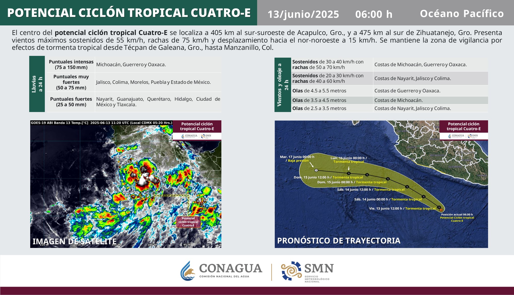 Tormenta tropical Dalila