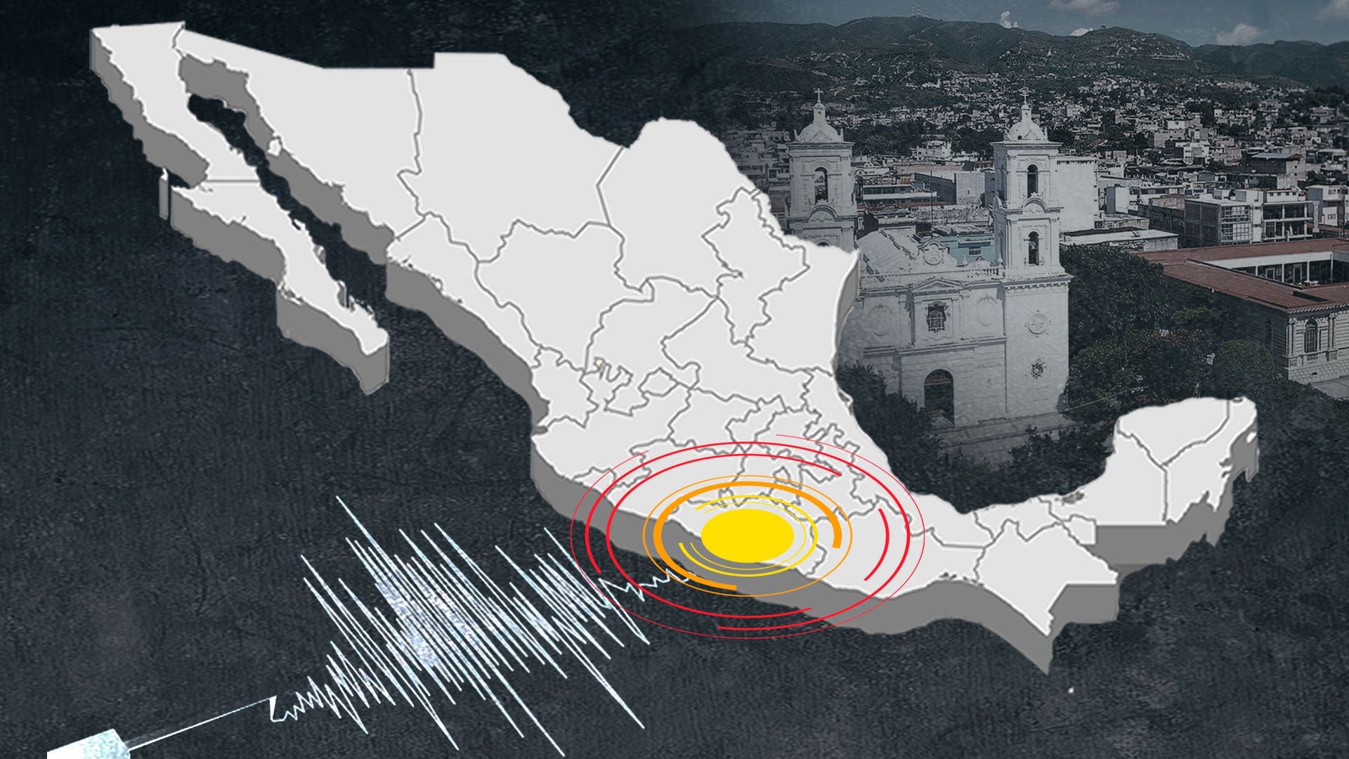 sismo